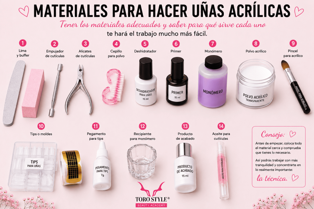 Materiales para hacer uñas acrílicas: lima, primer, monómero, polvo acrílico, pincel y más
